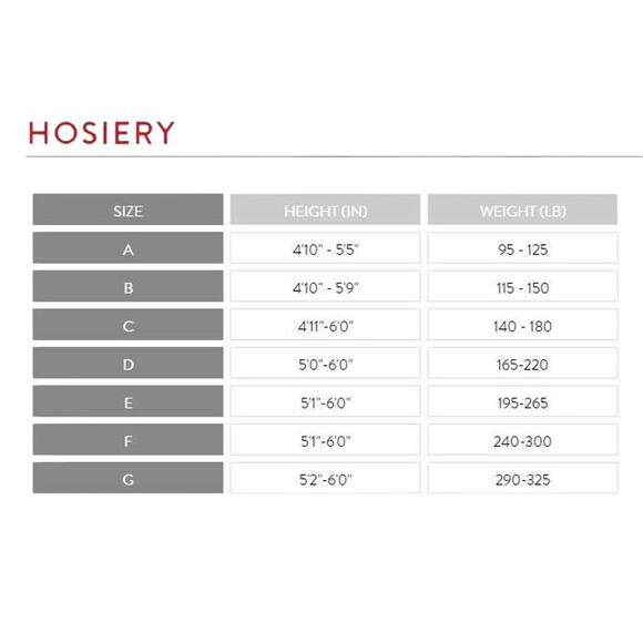 Spanx Black OnCore High Rise Sculpting Mid-Thigh Short Shapewear Size A - Picture 5 of 6